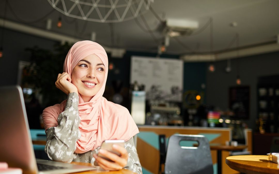 What is Halal Investing?